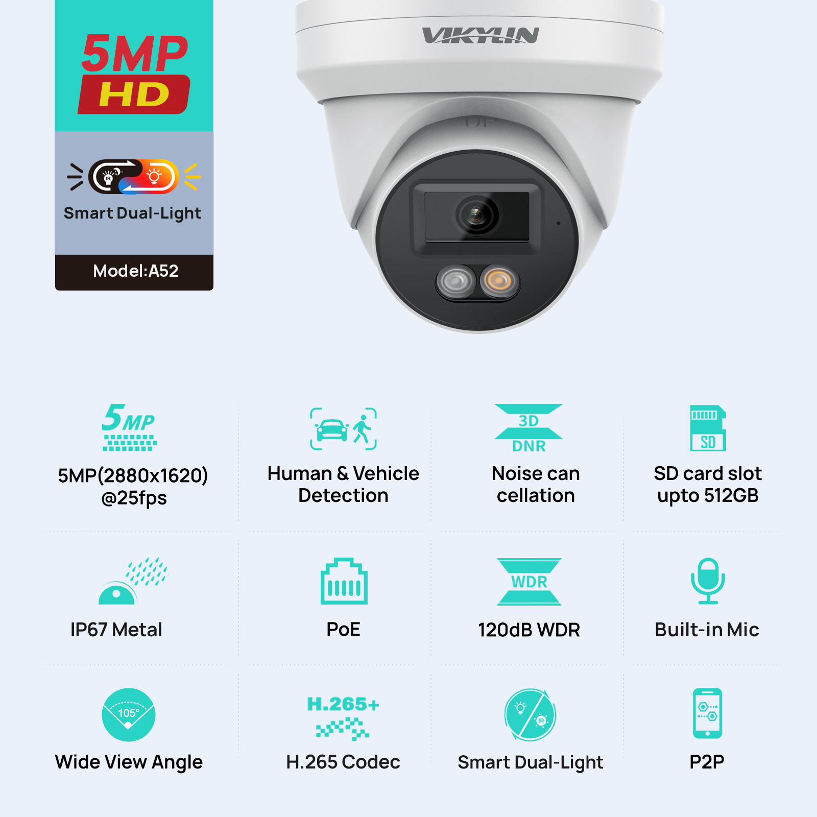 Smart Home Microsoft - VIKYLIN 5MP IP Güvenlik Kamerası, Çift
