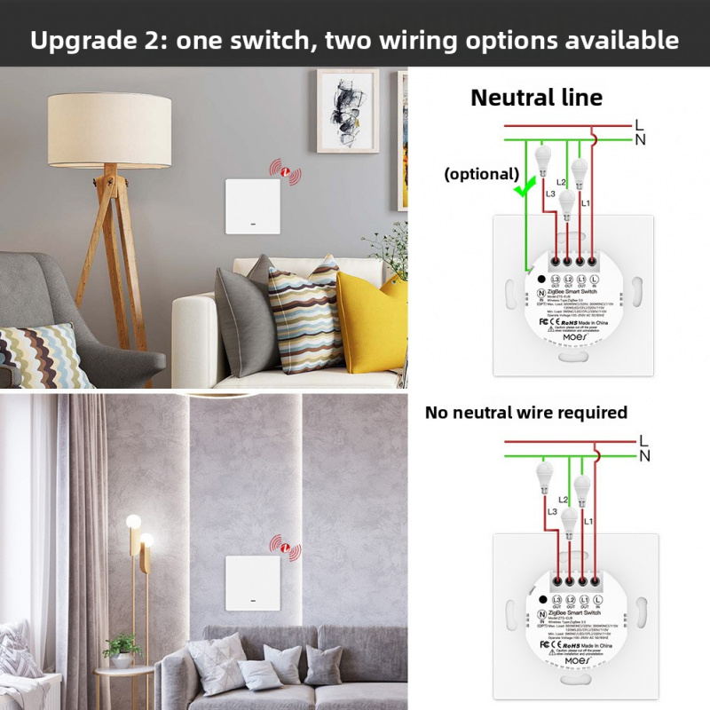 MOES Tuya ZigBee Akıllı Düğme  - Universal Remote Smart Home incelemesi ve fiyatı