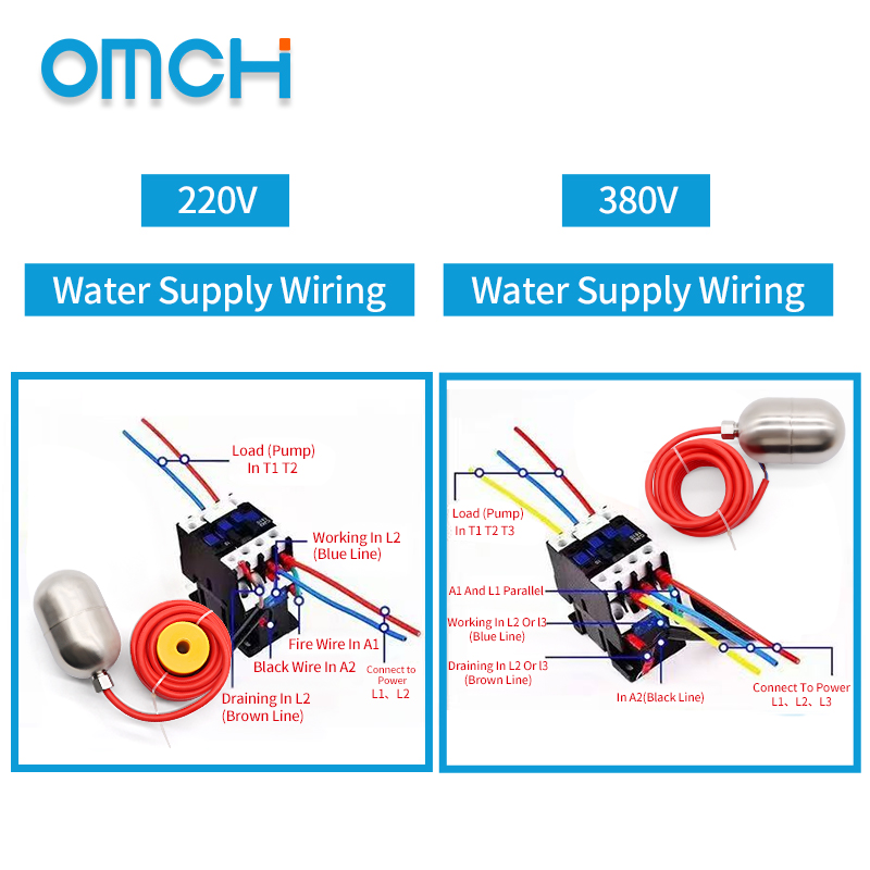 OMCH 304 Paslanmaz Çelik Seviy - Temperature Sensor incelemesi ve fiyatı