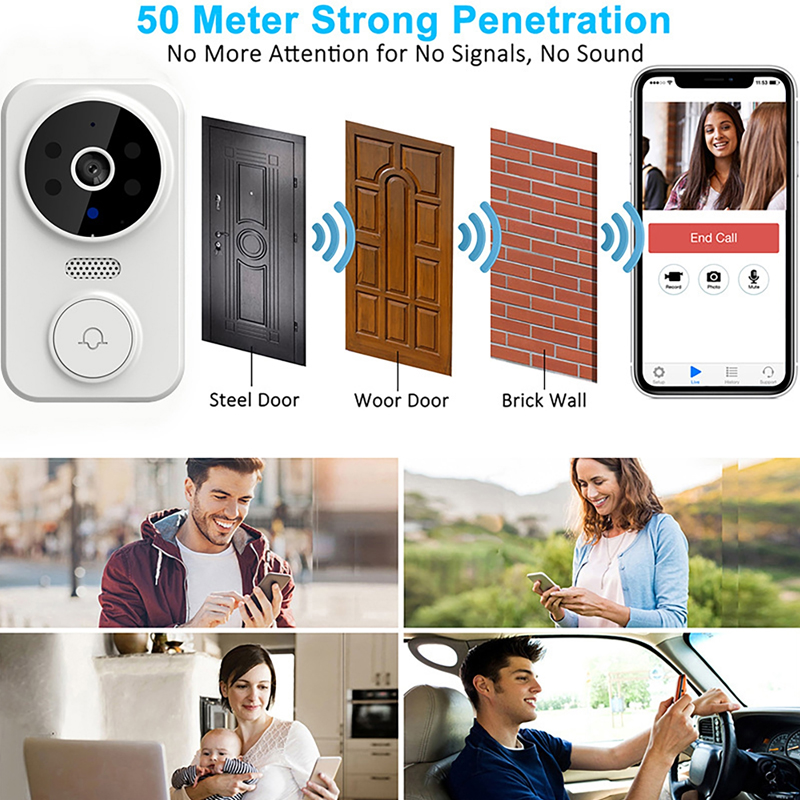 WiFi Akıllı Video Kapı Zili Ka - Smart Home Video incelemesi ve fiyatı