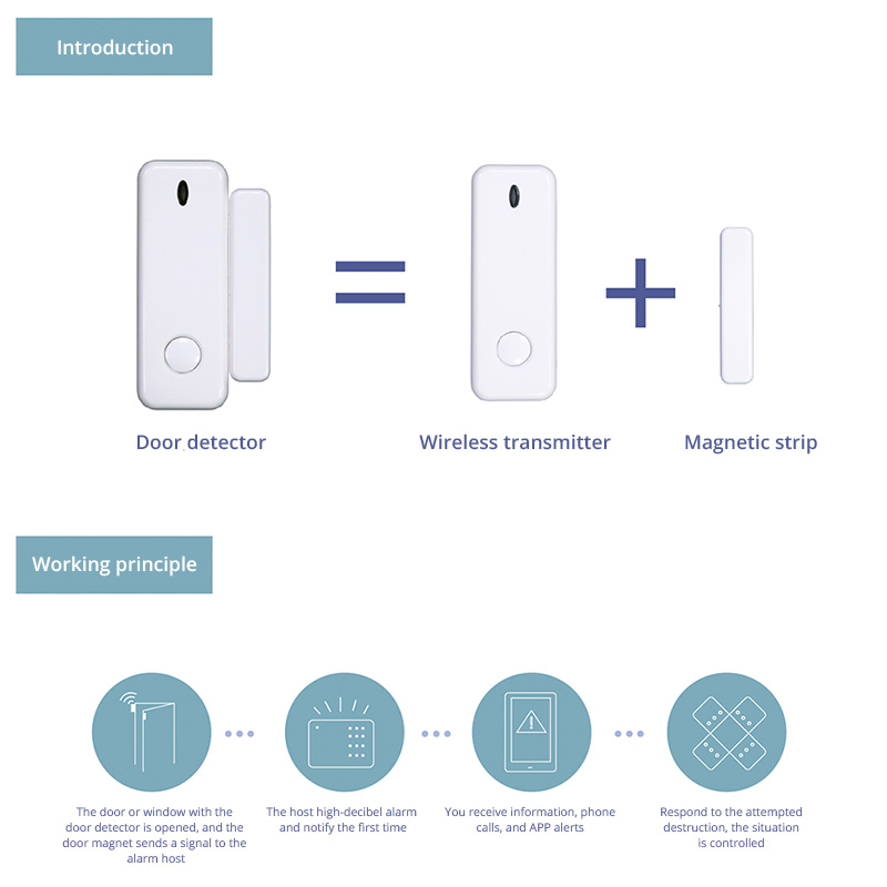 D10 Pencere Kapı Sensörü Alarm - Wireless Door Sensor incelemesi ve fiyatı