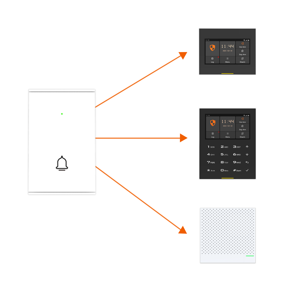 Staniot B100 kablosuz kapı zil - Smart Home Video incelemesi ve fiyatı