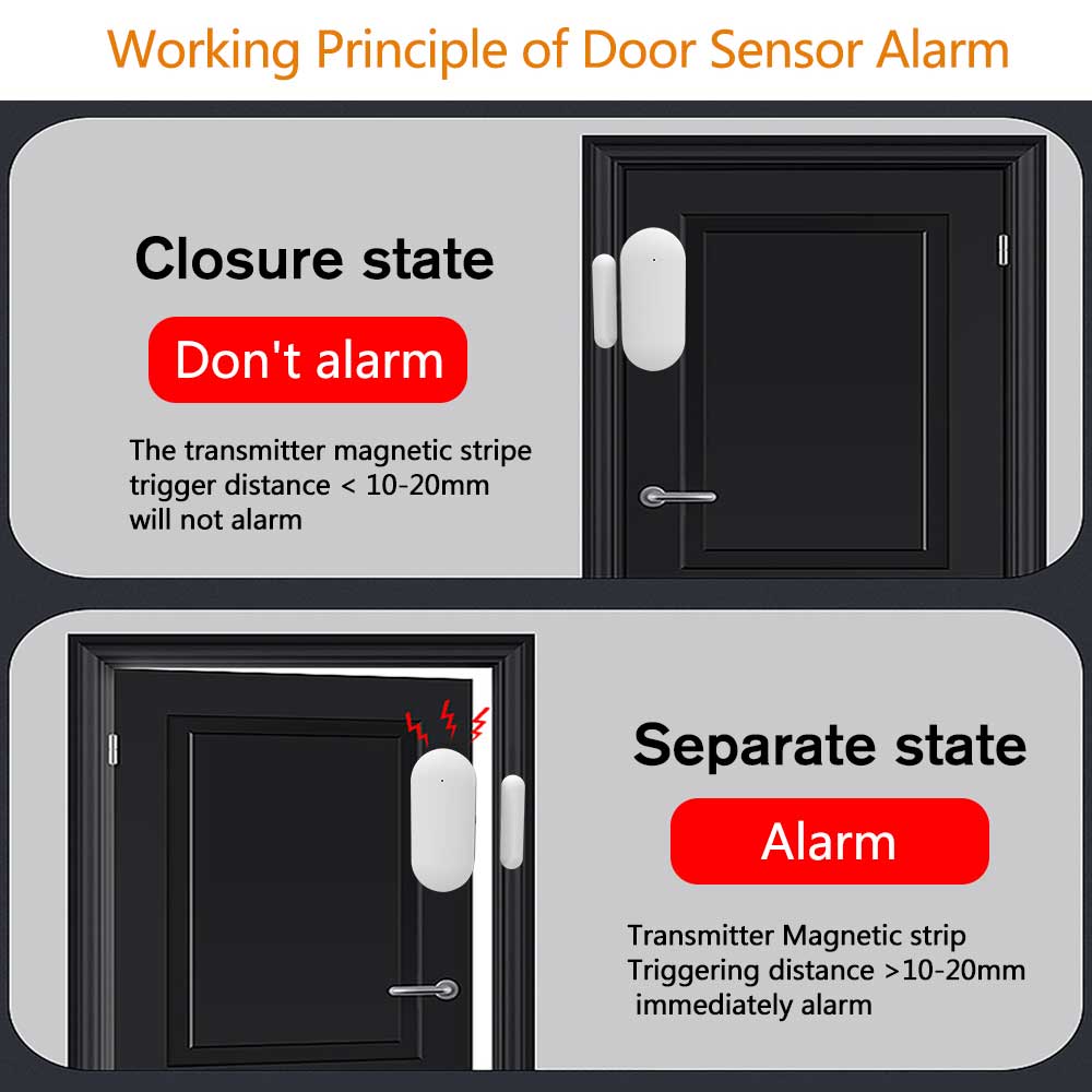 10 adet 433MHz kablosuz kapı s - Wireless Door Sensor incelemesi ve fiyatı