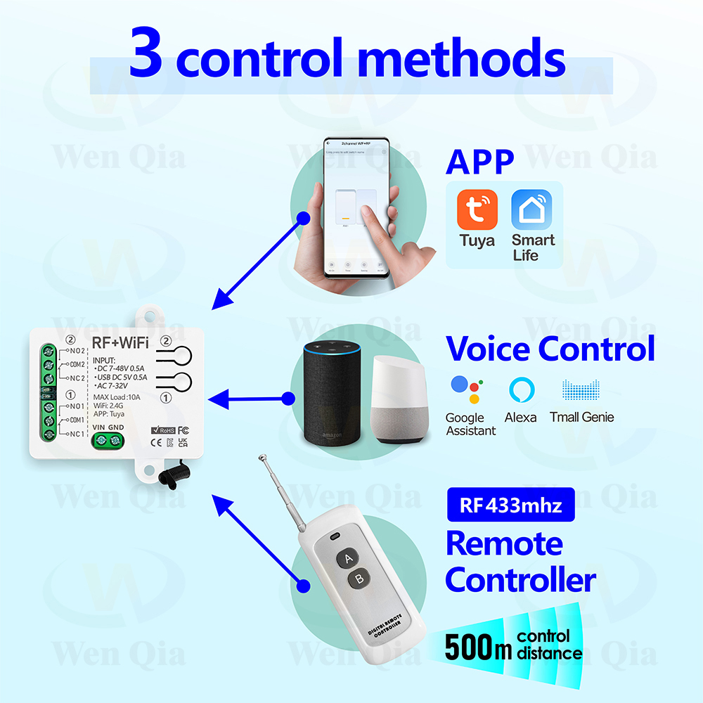 2CH Akıllı Işık Anahtarı Tuya, - Universal Remote Smart Home incelemesi ve fiyatı