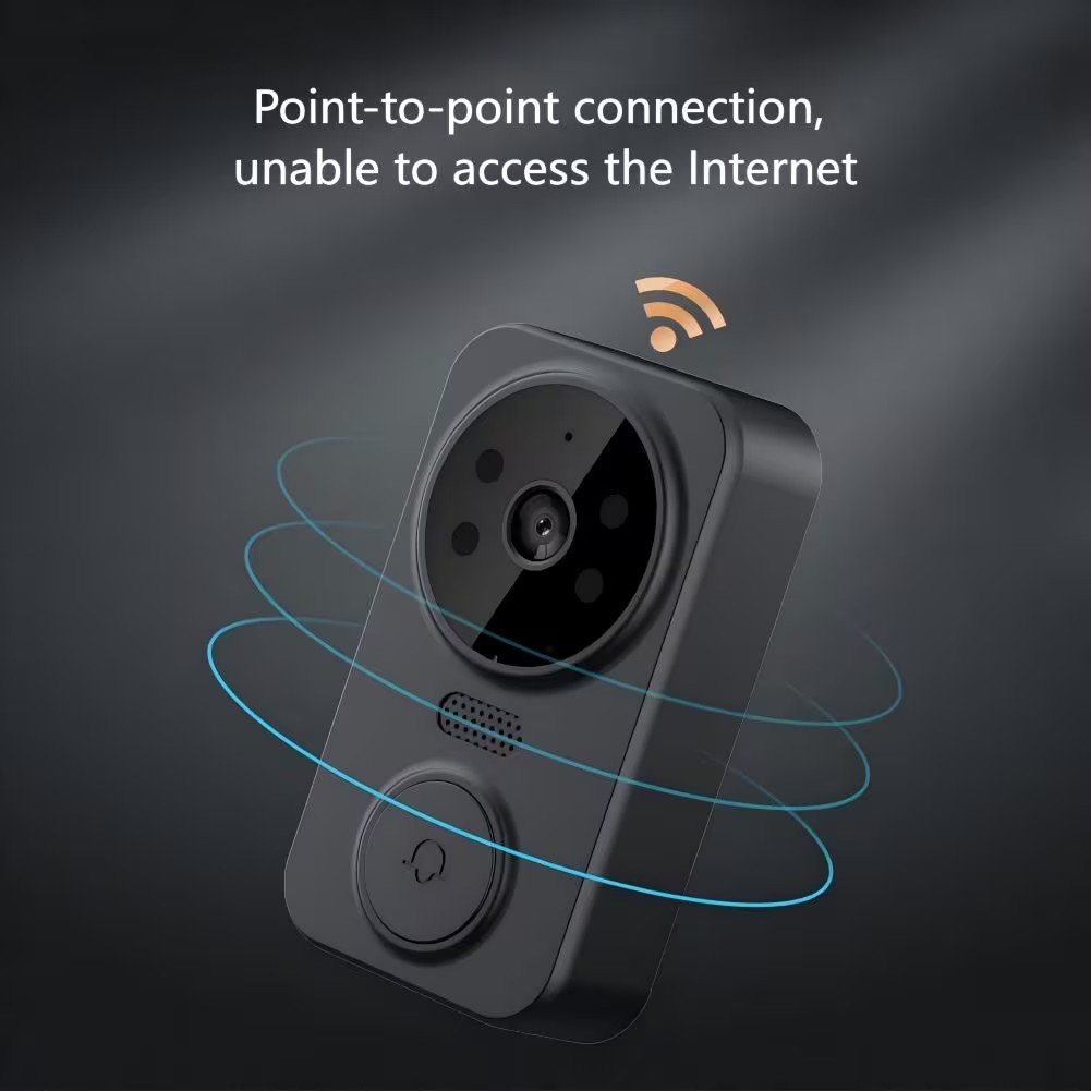 4,3 inç IPS Ekranlı, 2,4G Kabl - Smart Home Video incelemesi ve fiyatı
