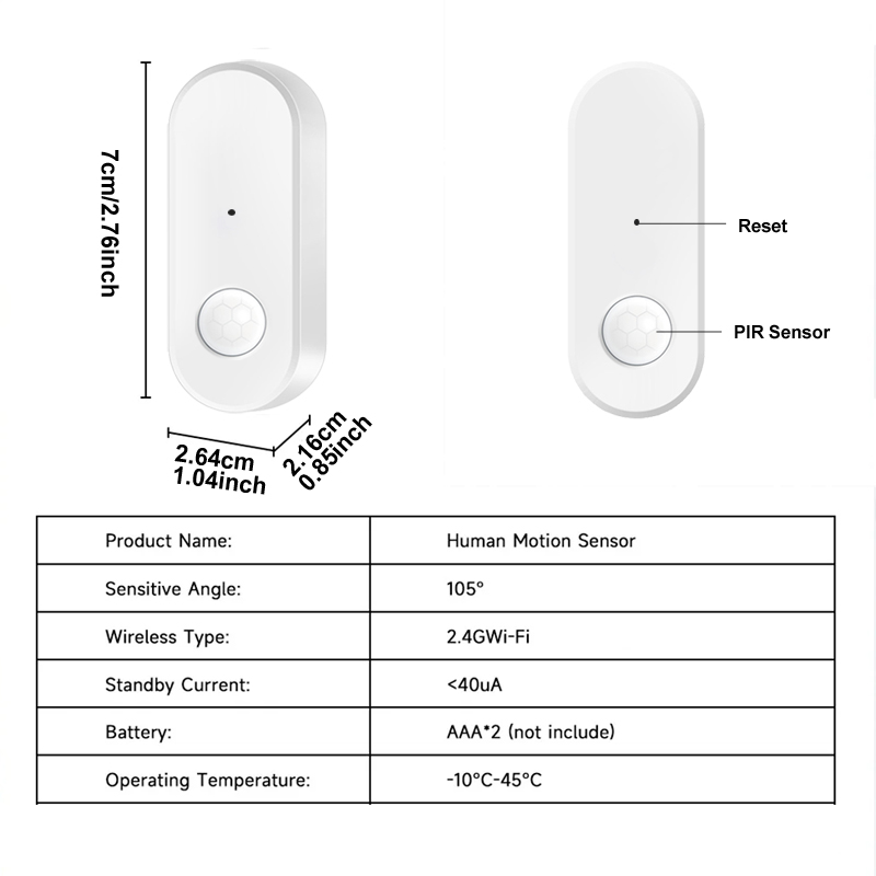 Tuya WiFi PIR Hareket Sensörü  - Smart Home Wiser incelemesi ve fiyatı