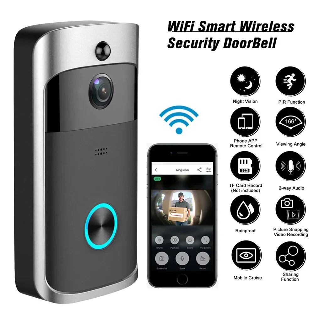 720P HD Akıllı Ev Kablosuz WIF - Smart Home Video incelemesi ve fiyatı