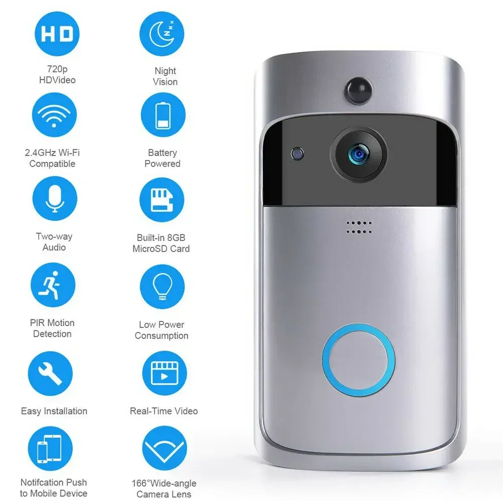 720P HD Akıllı Ev Kablosuz WIF - Smart Home Video incelemesi ve fiyatı