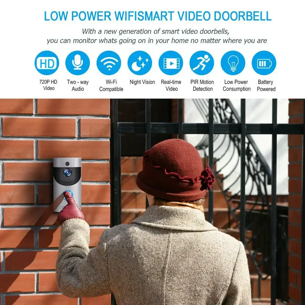 720P HD Akıllı Ev Kablosuz WIF - Smart Home Video incelemesi ve fiyatı