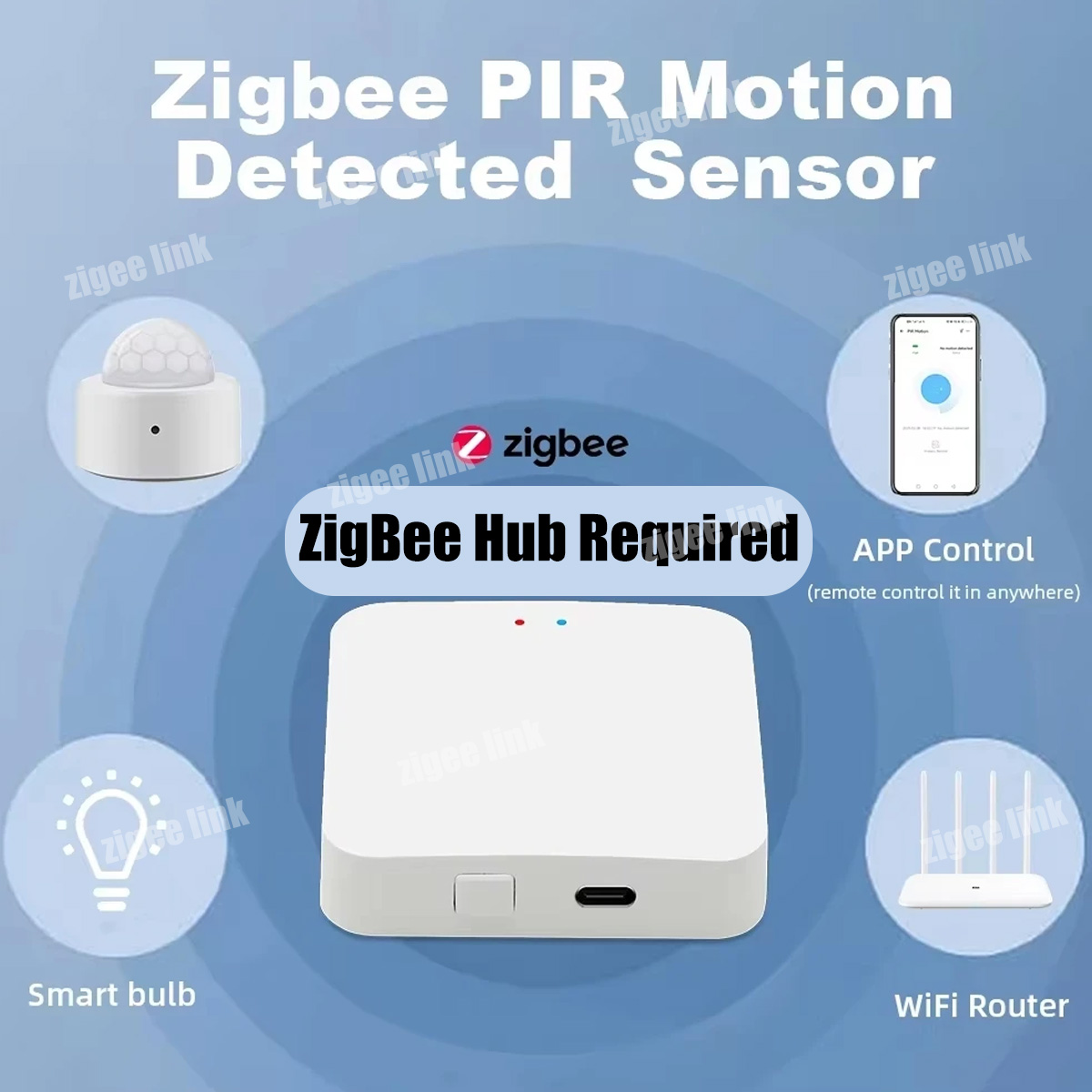 Zigbee3.0 Mini PIR İnsan Harek - Smart Home Wiser incelemesi ve fiyatı