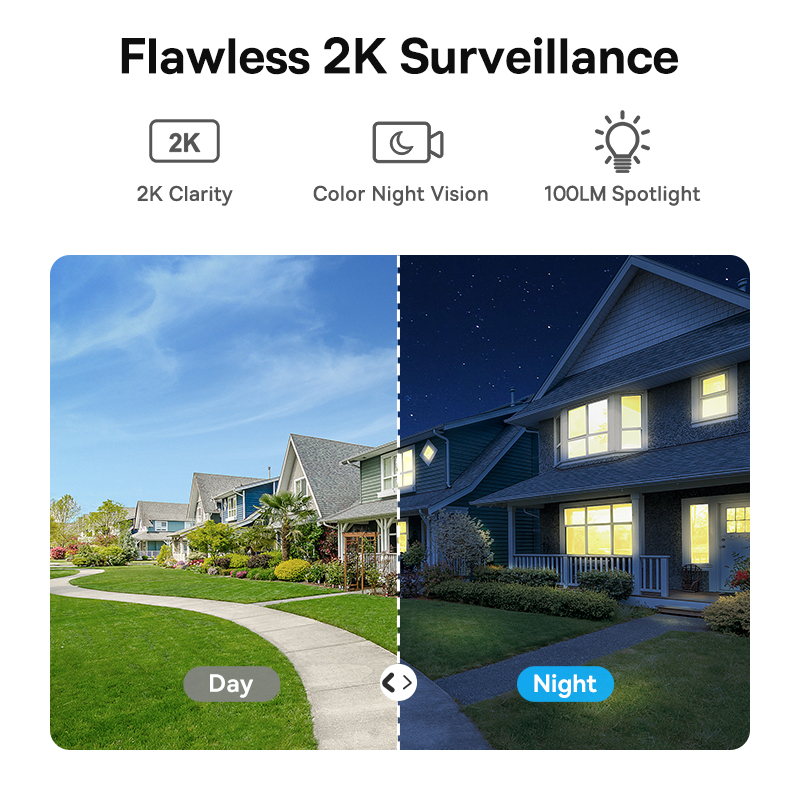 Baseus Security B1 Dış Mekan K - Eufy Camera E220 incelemesi ve fiyatı