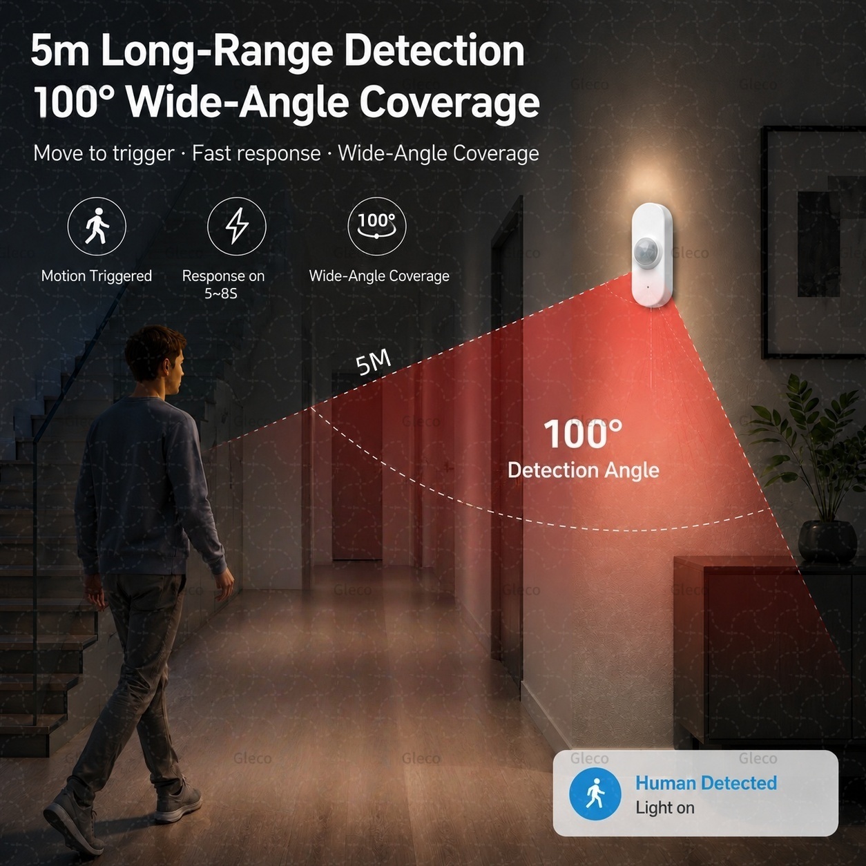 Akıllı Yaşam Wifi PIR İnsan Ha - Smart Home Wiser incelemesi ve fiyatı